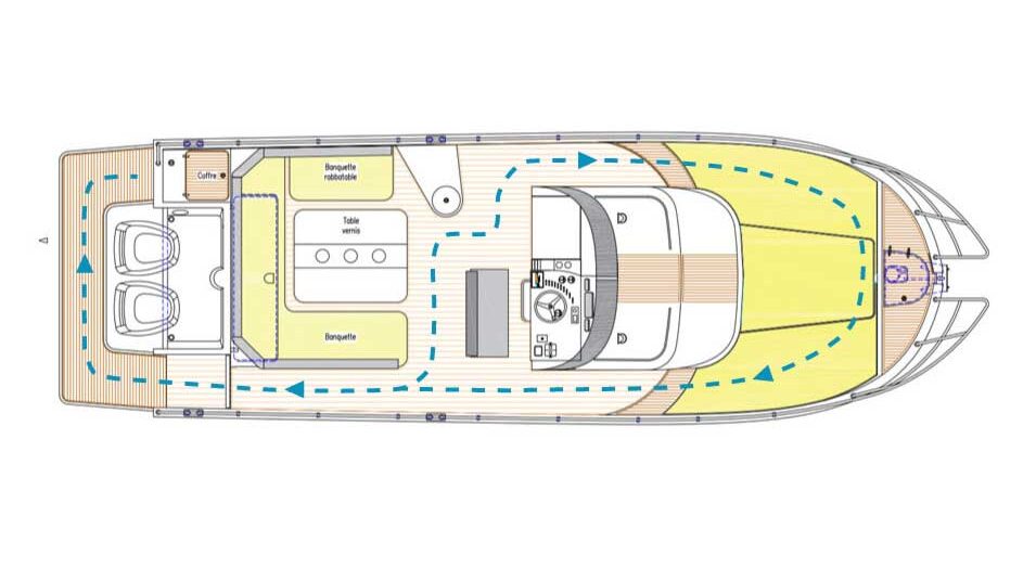 beacher nautique plan bateau parcours pic nic